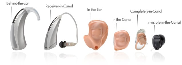 Amplificatore Acustico Ear Per Disturbi Acustici Come Ipoacusia A